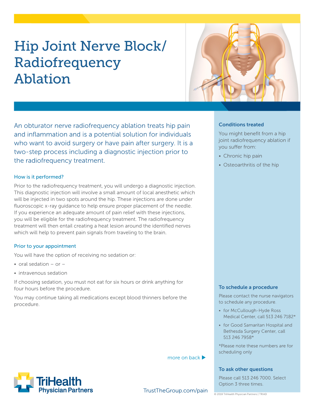 Hip Joint Nerve Block/ Radiofrequency Ablation