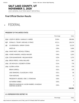 2020 11-03 General Election Results