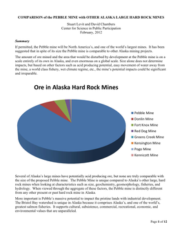 COMPARISON of the PEBBLE MINE with OTHER ALASKA LARGE HARD ROCK MINES