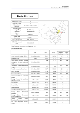 Tianjing(PDF/167KB)