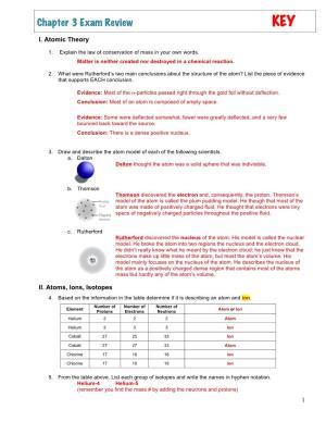 Chapter 3 Exam Review KEY
