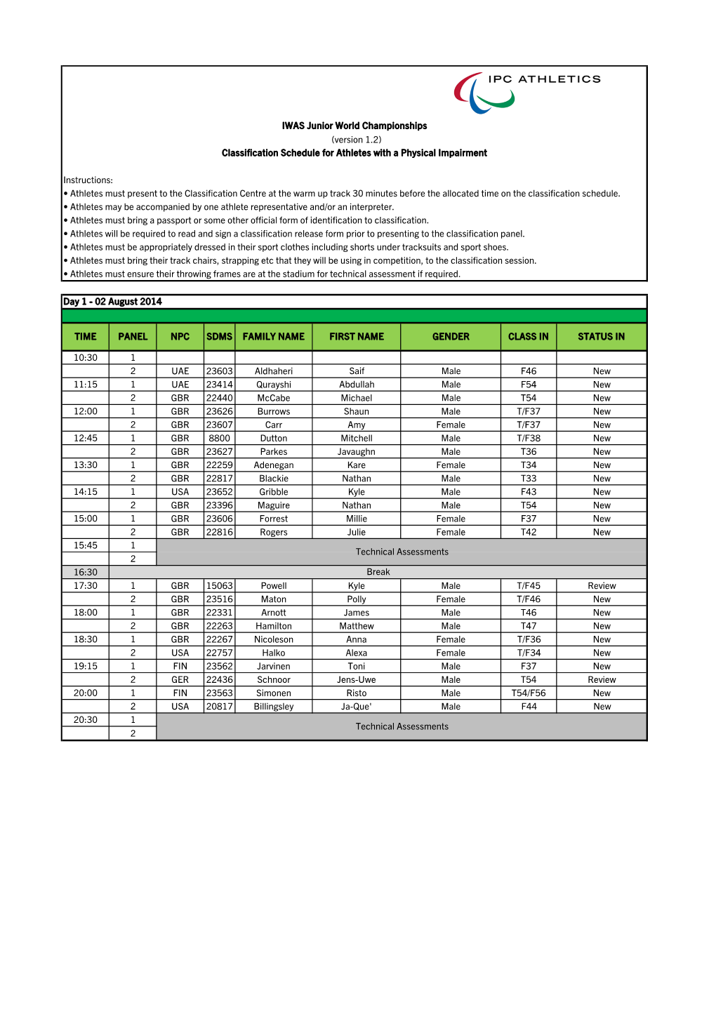 2014 07 22 IWAS Junior Classification Schedule V1.2