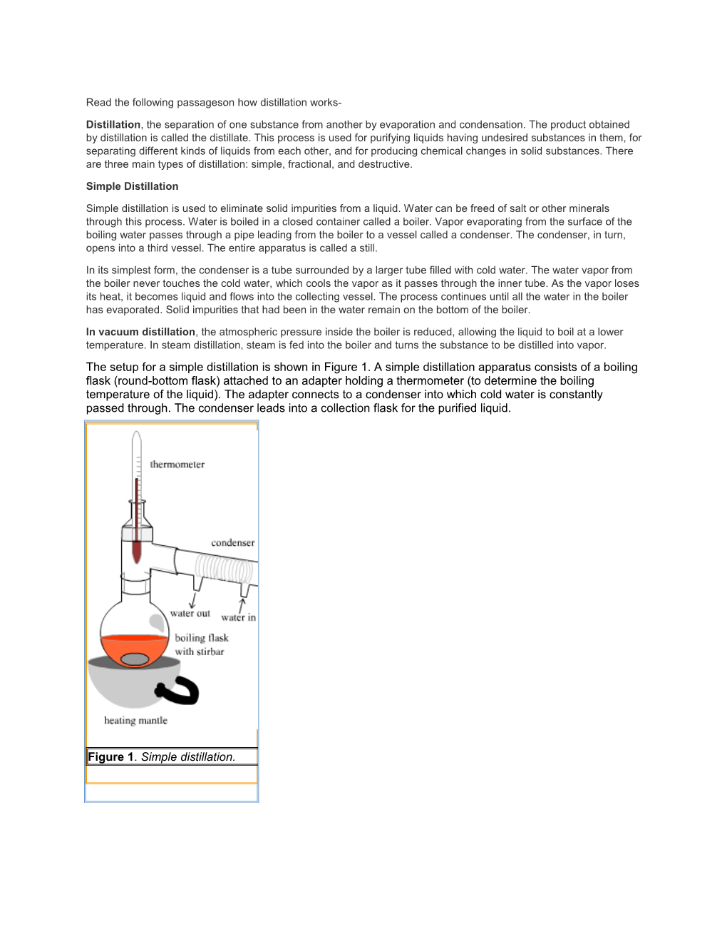 Read the Following Passageson How Distillation Works