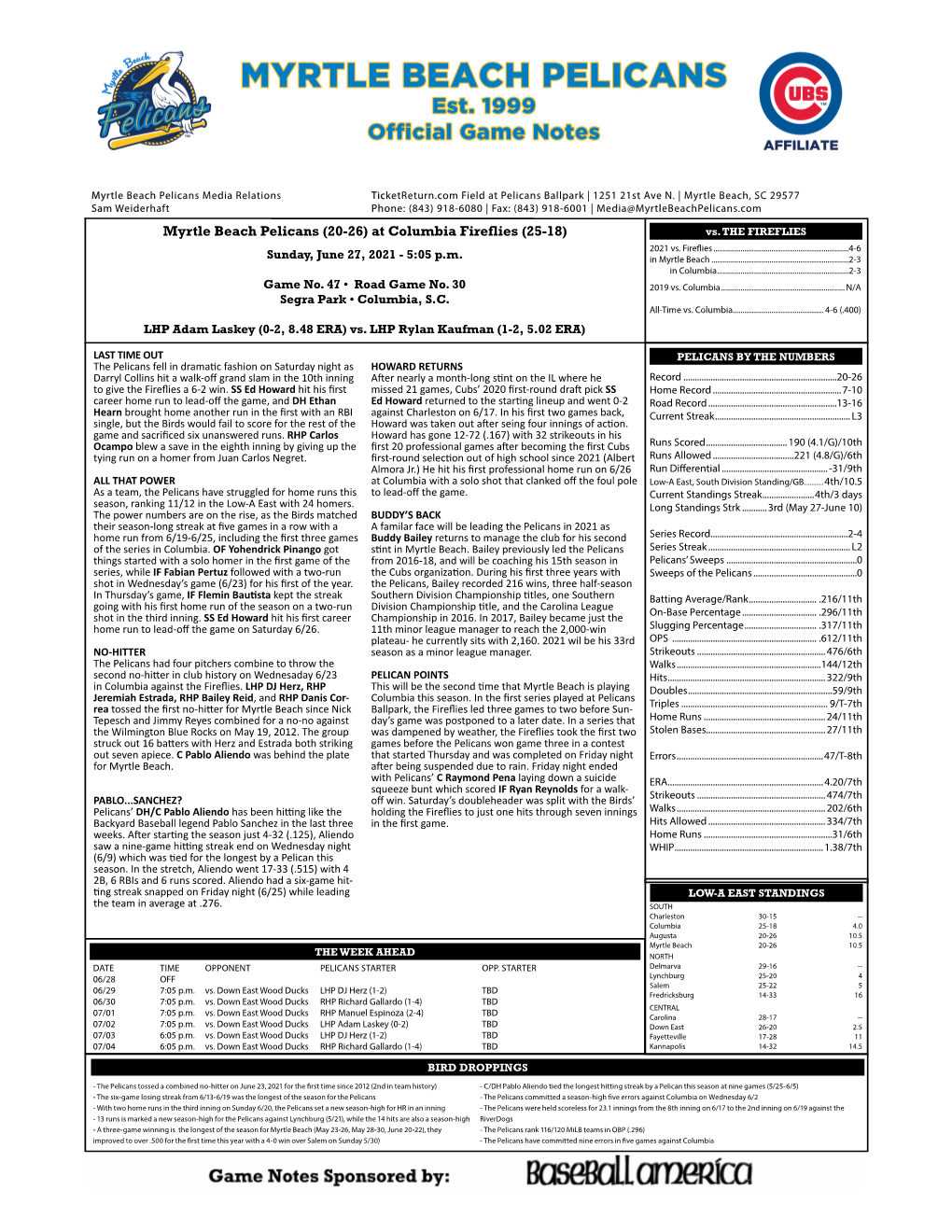 Myrtle Beach Pelicans (20-26) at Columbia Fireflies (25-18) Vs