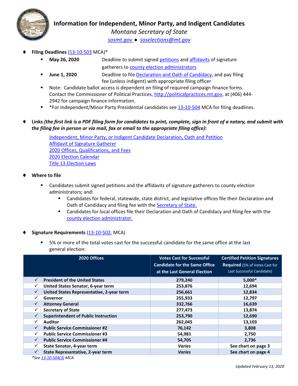 Information for Independent, Minor Party, and Indigent Candidates Montana Secretary of State Sosmt.Gov • Soselections@Mt.Gov