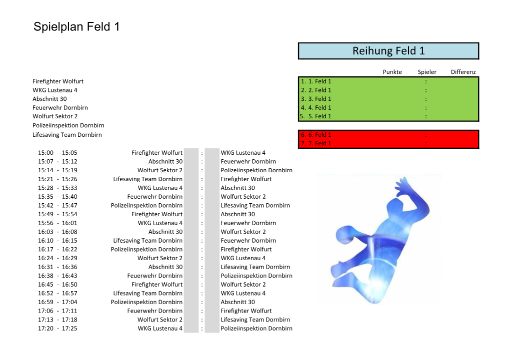 Spielplan Feld 1