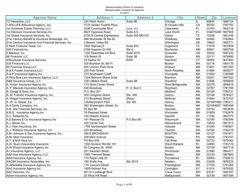 Agencie Name Address 1 Address 2 City State Zip License 12 Interactive, LLC 224 West Huron Suite 6E Chicago IL 60654 1880124 1-800-LIFE-Insurance Agency, Inc