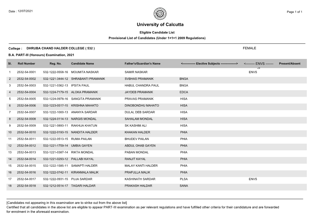 University of Calcutta