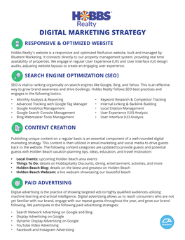 Digital Marketing Strategy Overview