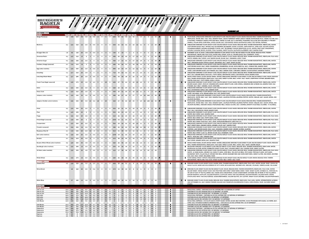 1 5/17/2017 Bruegger's Bagels Nutritional Information F= MANUFACTURED in a FACILITY THAT PROCESSES THIS ALLERGEN