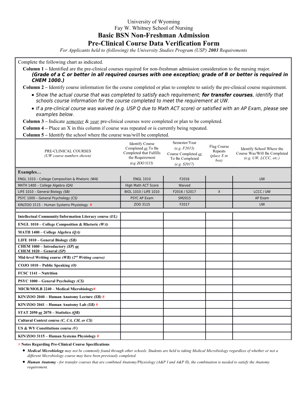 Basic BSN Non-Freshman Admission