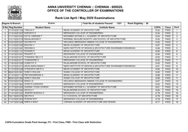 Anna University Chennai :: Chennai - 600025