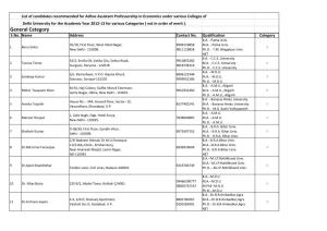 College Adhoc Panel List 2012-13