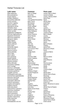 Herbal Tincture List C&E