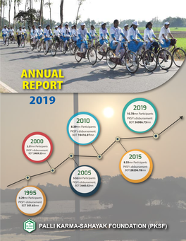 PKSF Annual Report, 2019