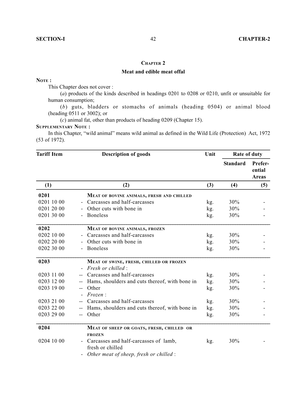 42 SECTION-I CHAPTER-2 Meat and Edible Meat Offal This Chapter Does