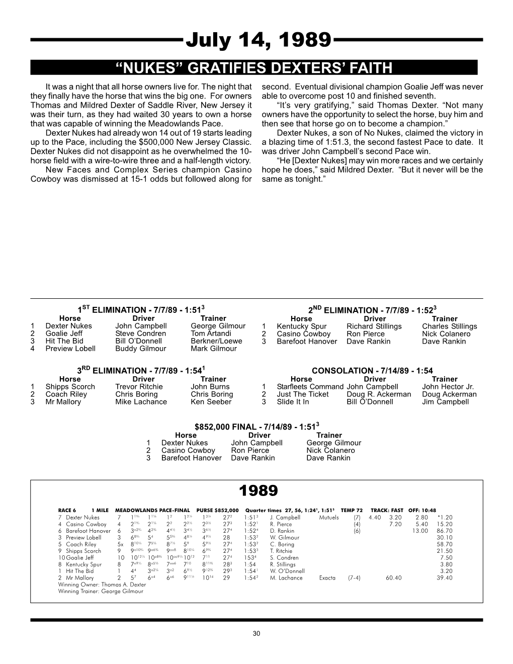 2008 Meadowlands Pace Media Guide.P65