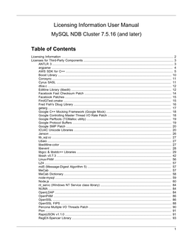 Mysql NDB Cluster 7.5.16 (And Later)