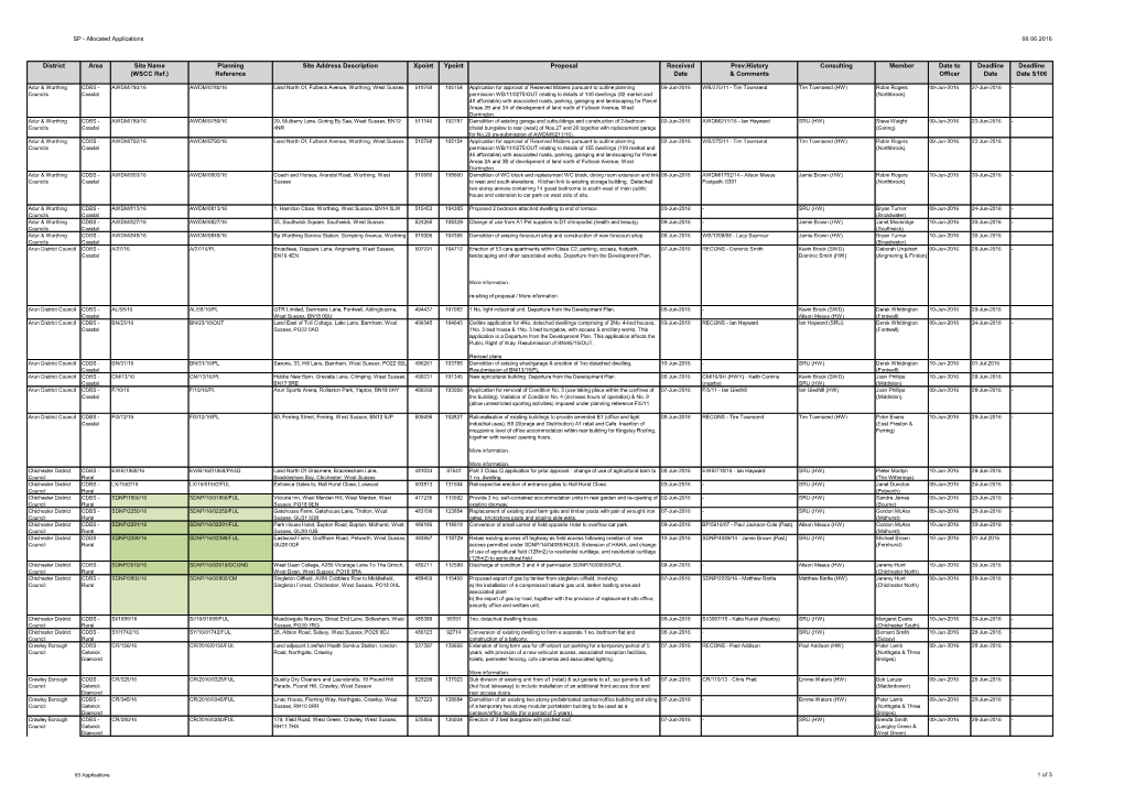 Strategic Planning Business Unit Planning Applications