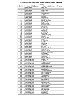 Andhra Pradesh RCWHC & CHCS(1)(1)