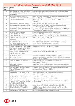 List of Unclaimed Accounts As of 31 May 2019. Serial Name Address No