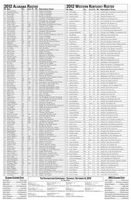 2012 Alabama Roster 2012 Western Kentucky Roster No