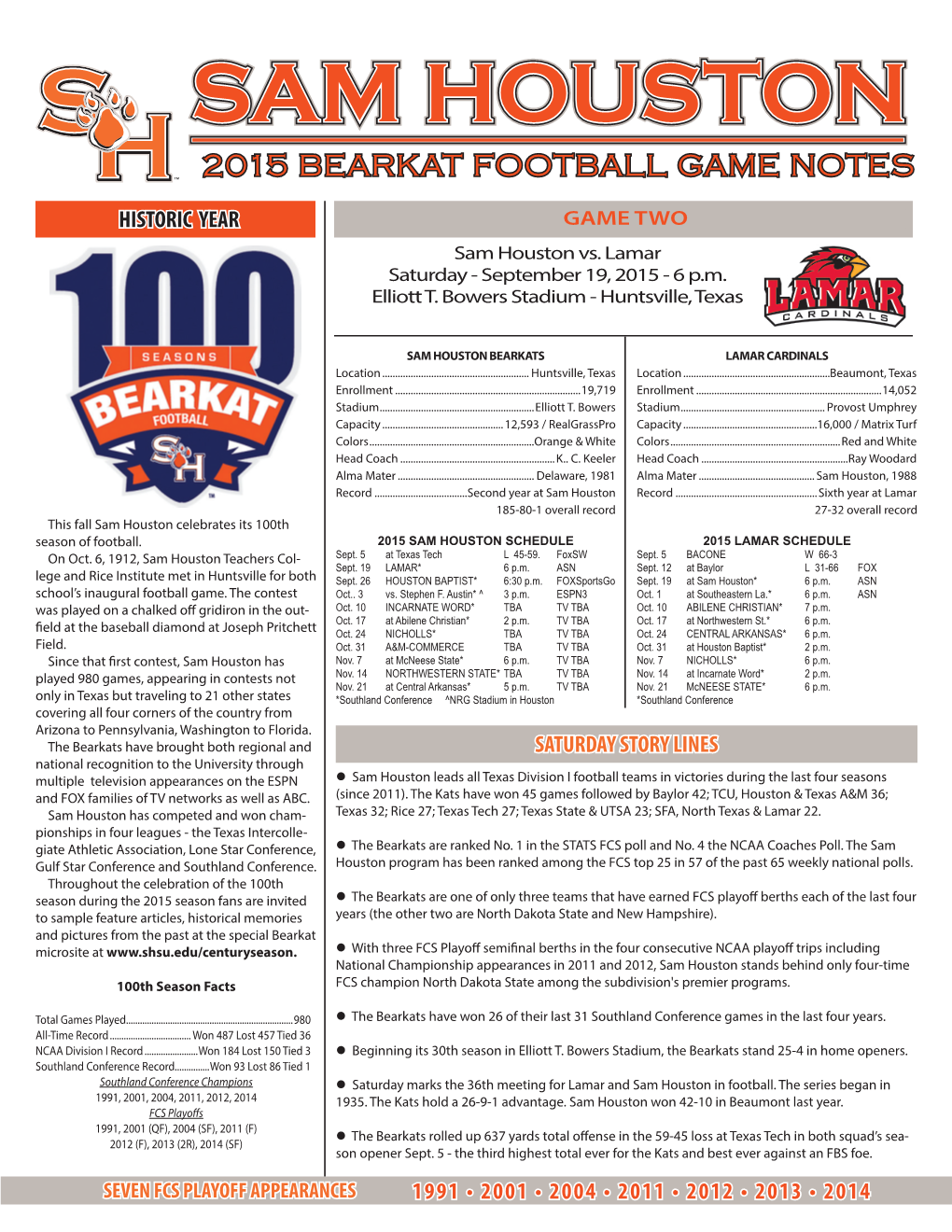 Sam Houston 2015 Bearkat Football Game Notes