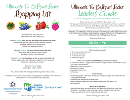 Ultimate Tu Bishvat Seder Ultimate Tu Bishvat Seder Shopping List Leaders Guide It’S Not Easy Being Green - but We’Re Here to Make It a Little Easier…