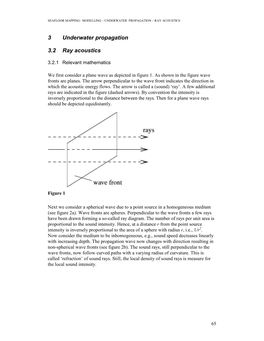 3 Underwater Propagation 3.2 Ray Acoustics