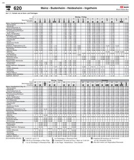 620 Mainz - Budenheim - Heidesheim - Ingelheim