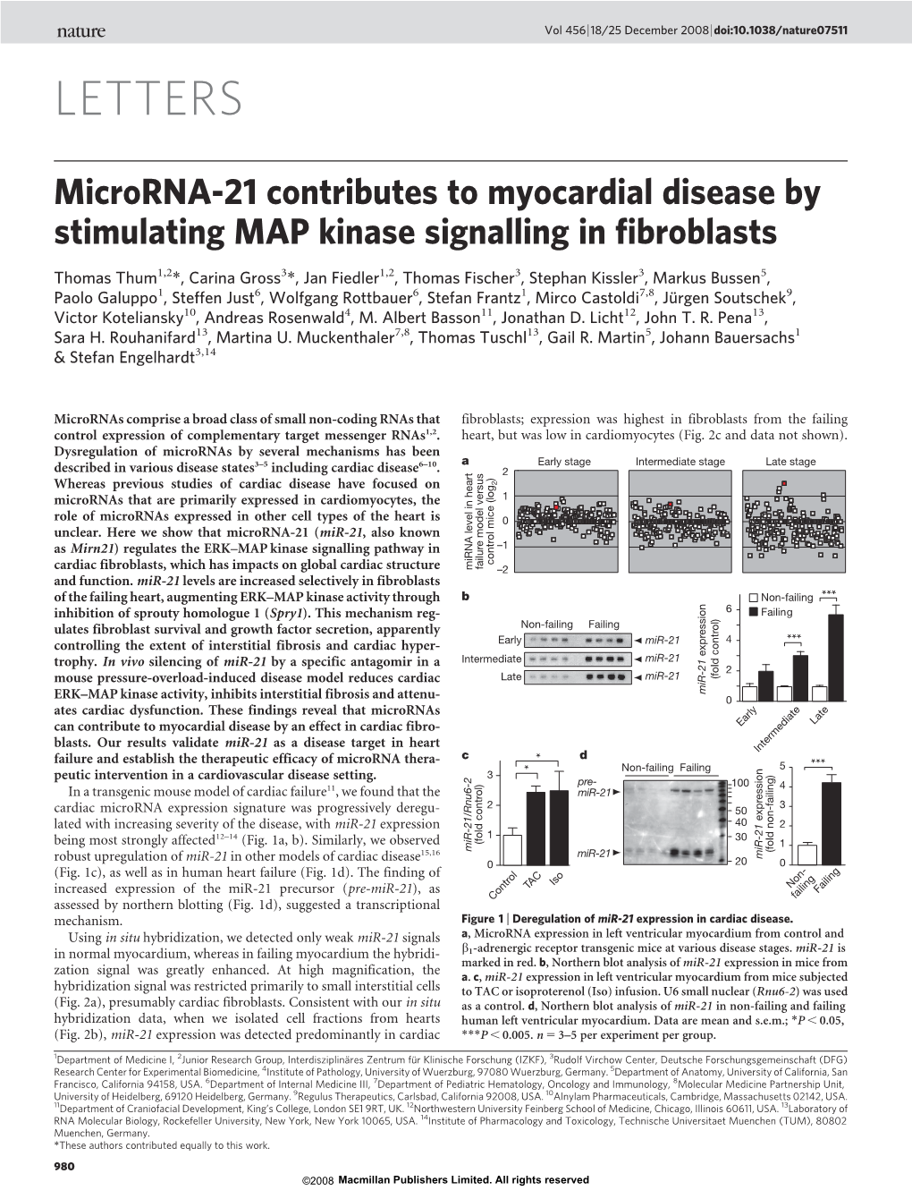 Microrna21 Contributes to Myocardial Disease by Stimulating MAP Kinase