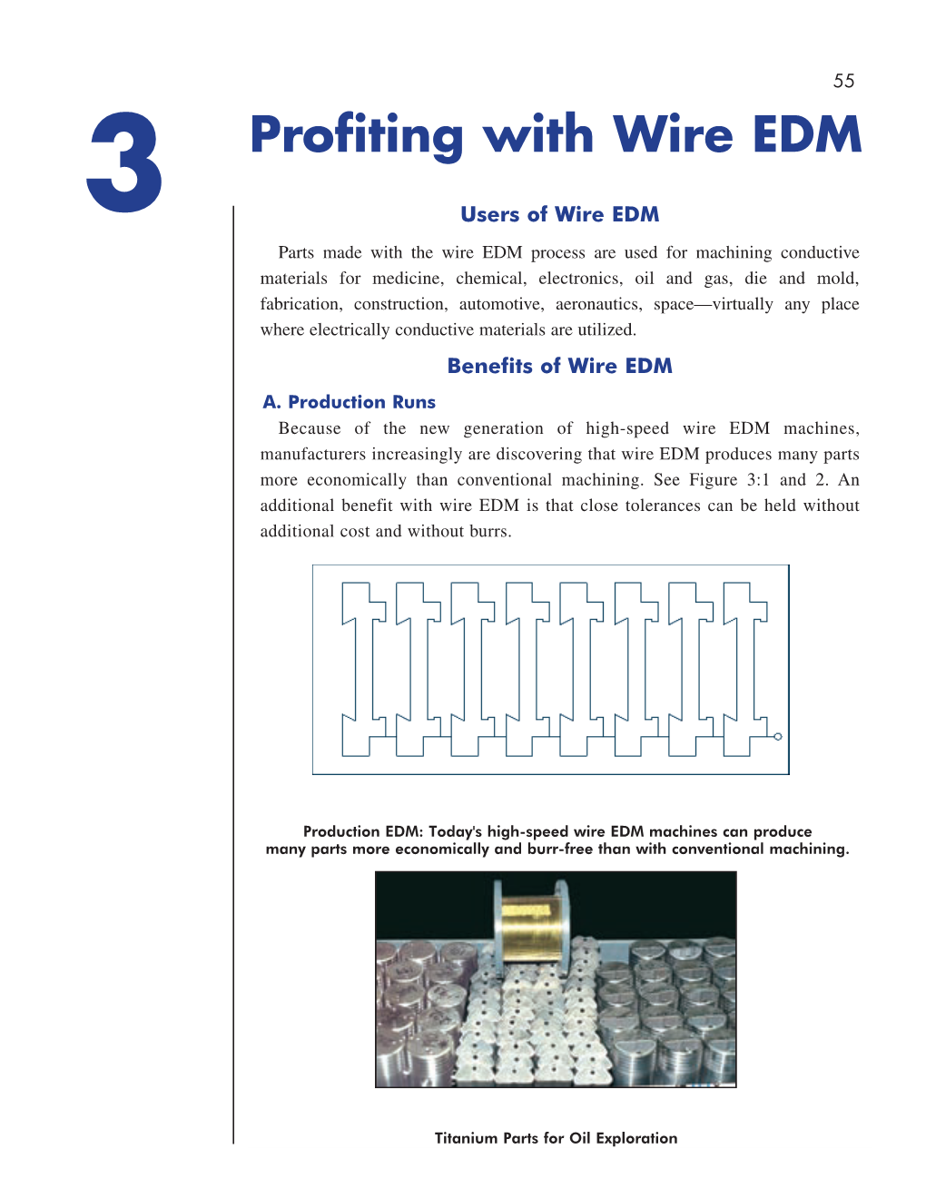3. Profiting with Wire