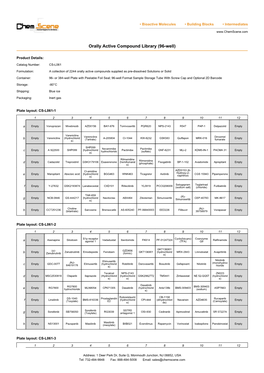 Orally Active Compound Library (96-Well)