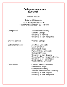 College Acceptances 2020-2021