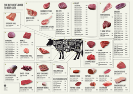 The Butcher's Guide to Beef Cuts