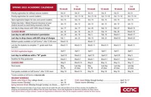 Open the Spring 2022 Academic Calendar