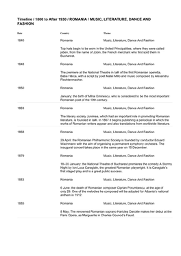 Timeline / 1800 to After 1930 / ROMANIA / MUSIC, LITERATURE, DANCE and FASHION