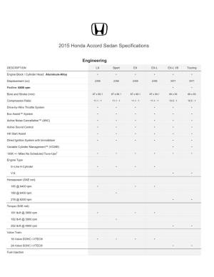 2015 Honda Accord Sedan Specifications