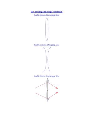 Ray Tracing and Image Formation Double Convex (Converging) Lens