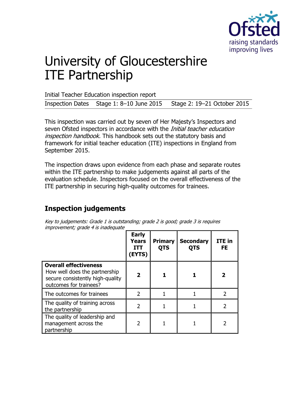 University of Gloucestershire ITE Partnership