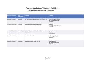 Planning Applications Validated - Valid Only for the Period:-10/06/2019 to 14/06/2019