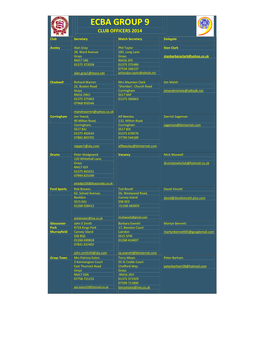 Clubs Within Group 9