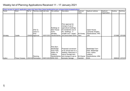Weekly List of Planning Applications Received 11 to 17 January 2021