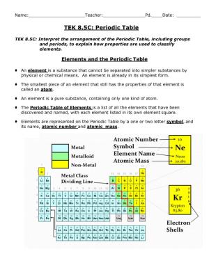 TEK 8.5C: Periodic Table