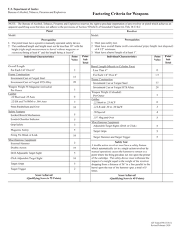 Factoring Criteria for Weapons (ATF Form 4590)