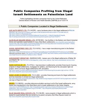 Public Companies Profiting from Illegal Israeli Settlements on Palestinian Land
