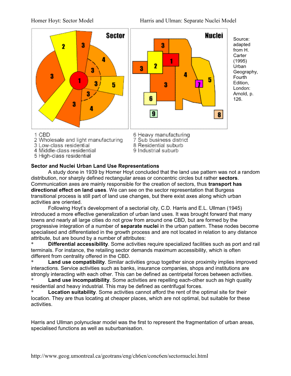 Homer Hoyt: Sector Model Harris and Ulman: Separate Nuclei Model Http