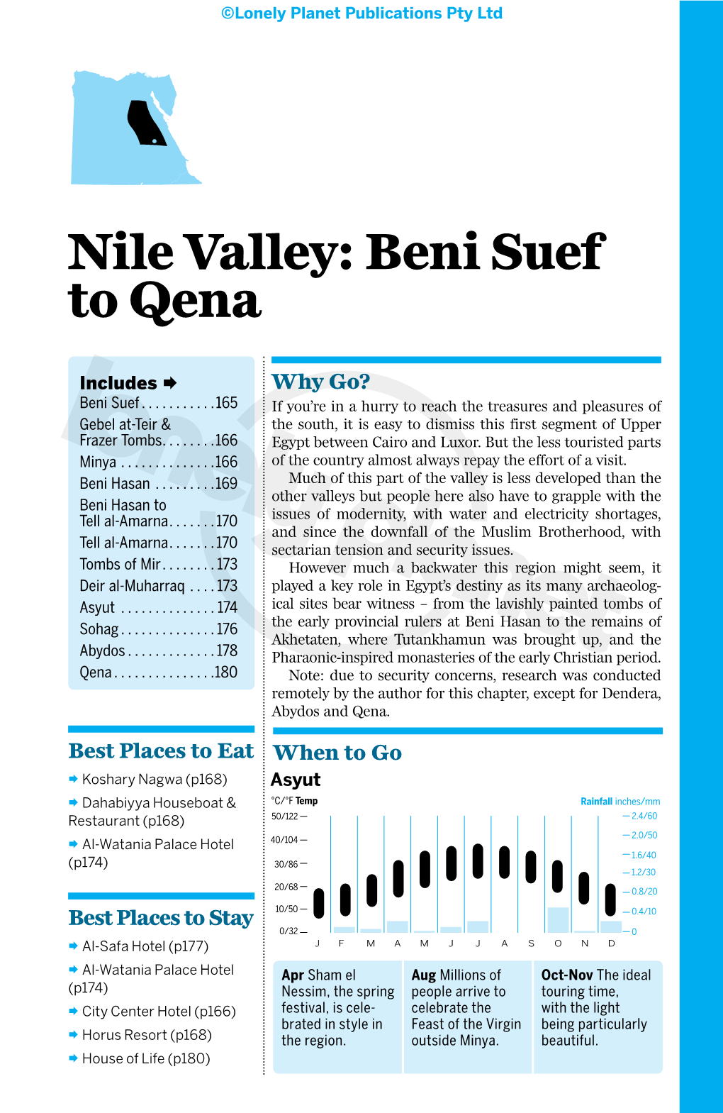 Nile Valley: Beni Suef to Qena