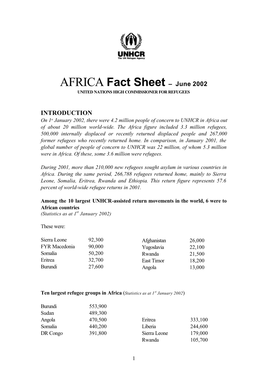 AFRICA Fact Sheet – June 2002 INTRODUCTION