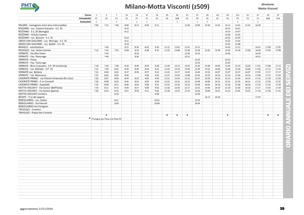 Milano-Motta Visconti (Z509) Motta Visconti